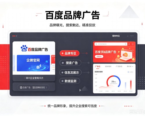 秦都百度品牌广告